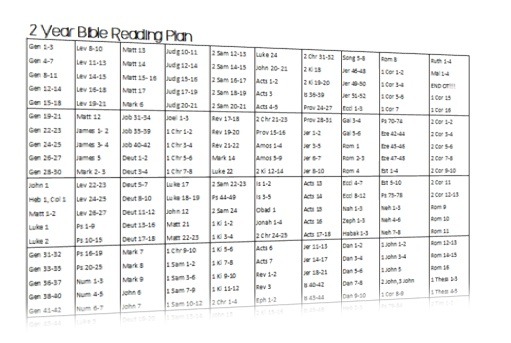 One Year Bible Reading Chart