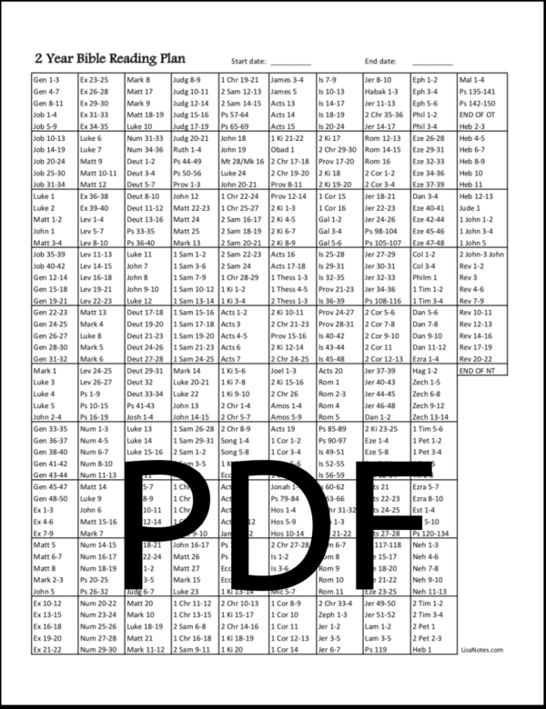 Chronological Bible Reading Plan Chart